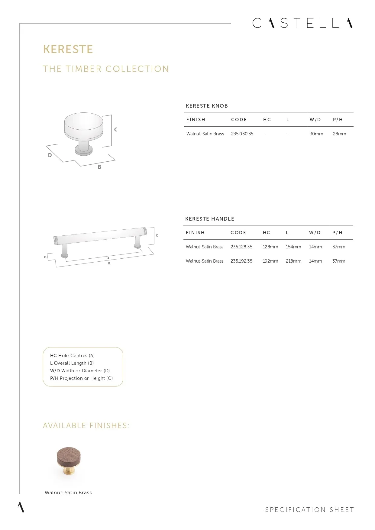 CASTELLA KERESTE CABINET PULL HANDLE