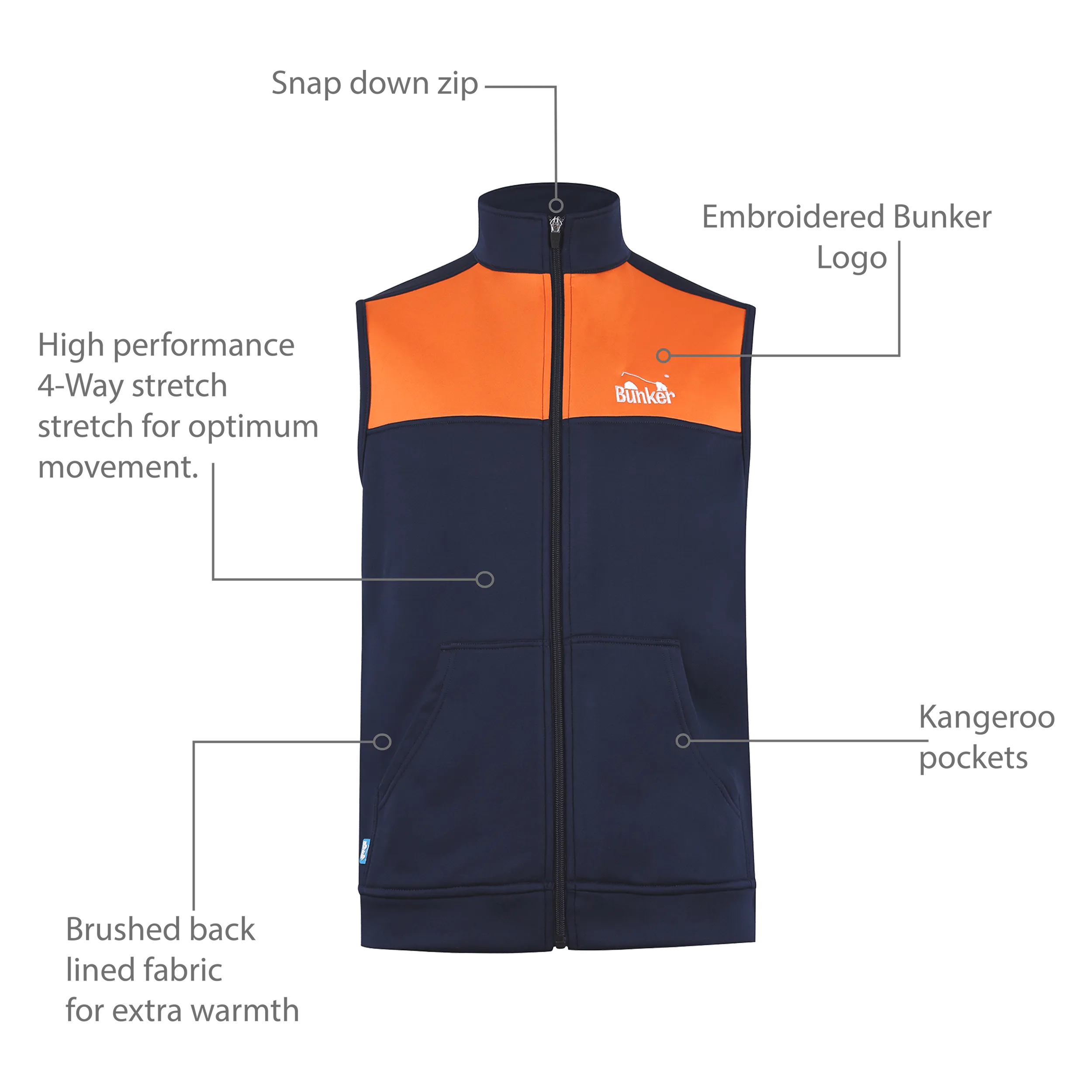 Milo Gilet