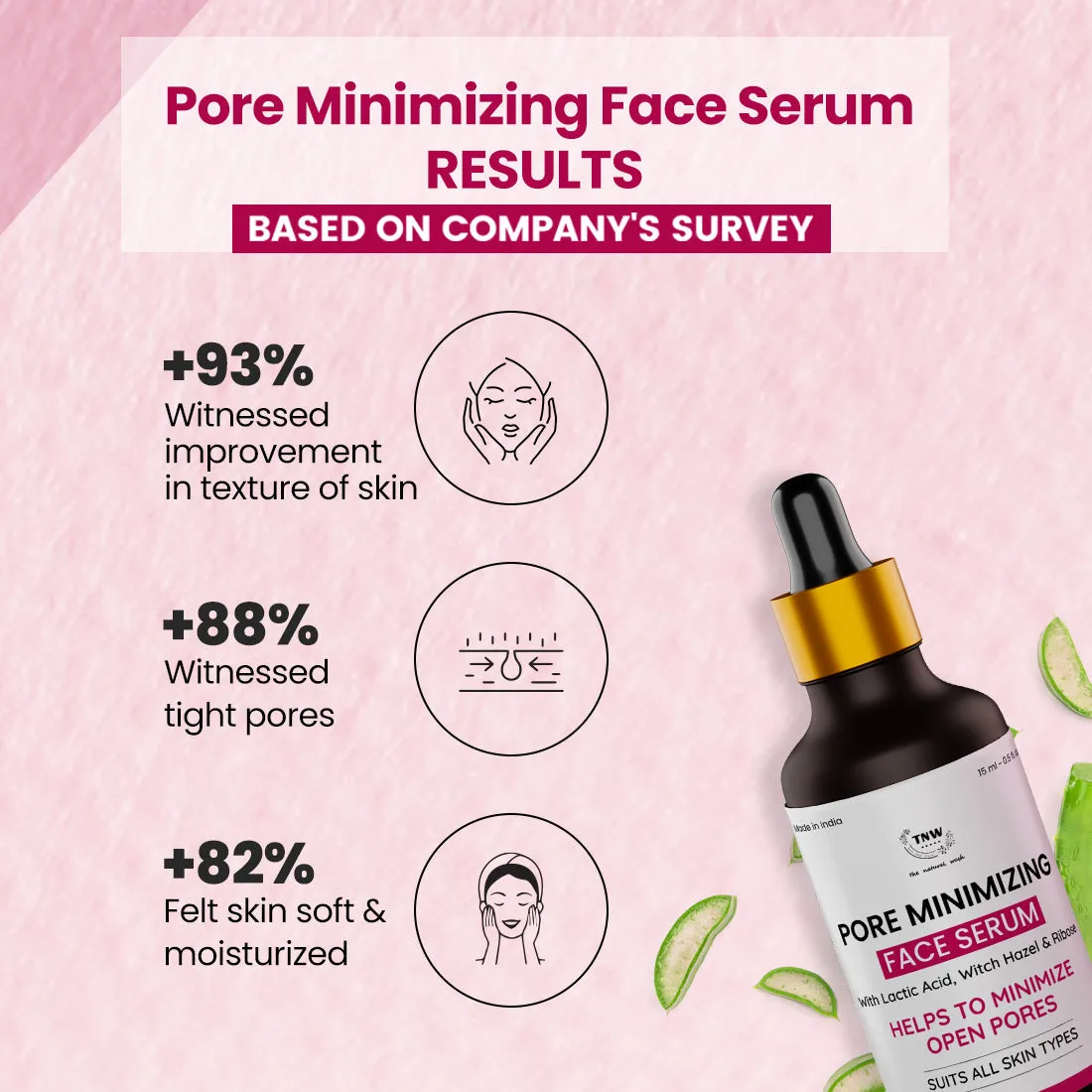 Pore Minimizing Serum for Tightening Pores.