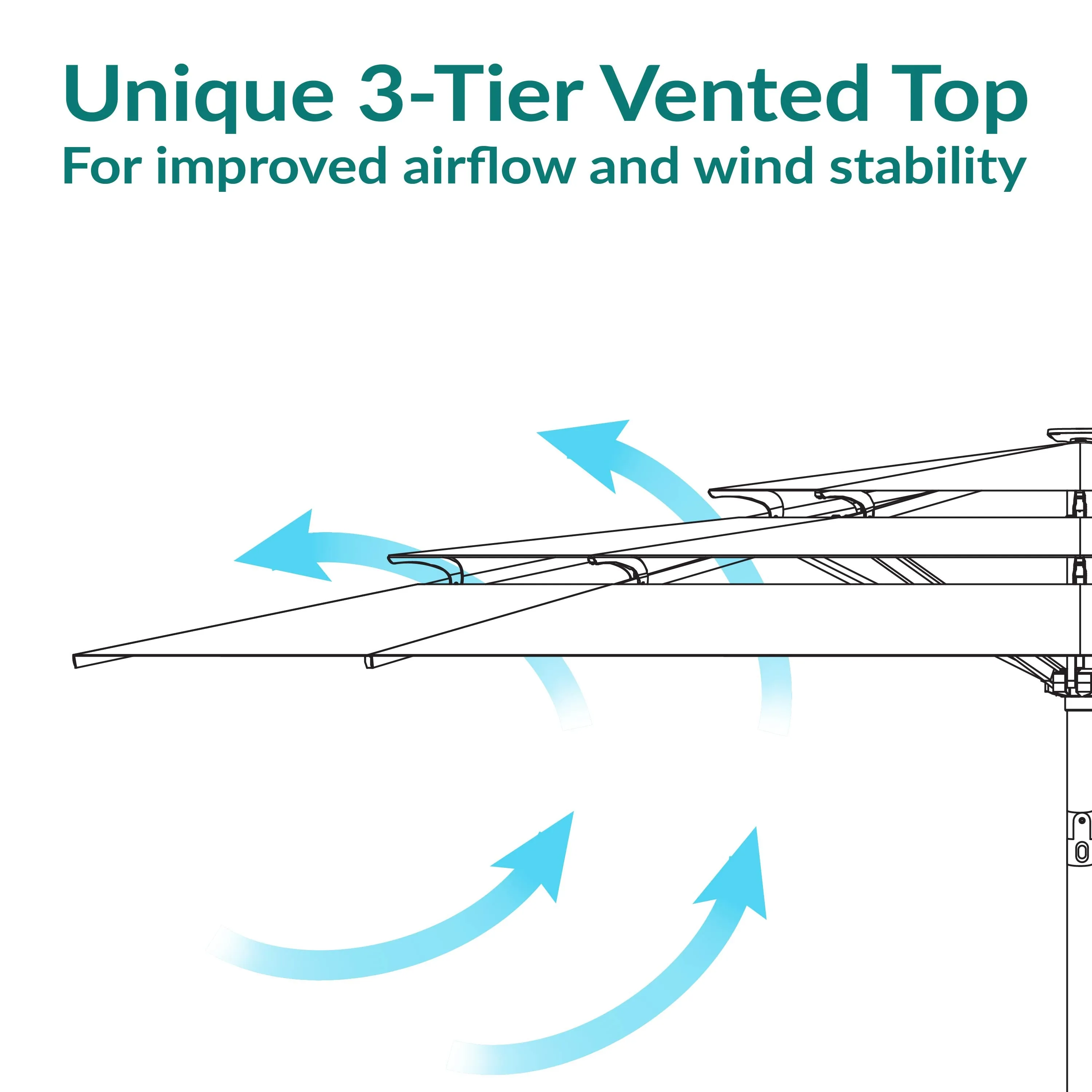Sunnydaze 10 ft 3-Tier Large Patio Umbrella with Tilt and Crank - Navy